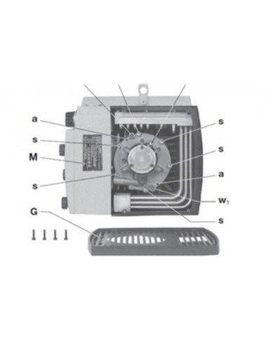 BOMBA DE VACÍO Y COMPRESOR V – KTR...