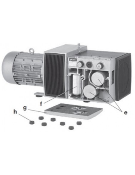 BOMBA DE VACÍO Y COMPRESOR V – KTR 100 / 140