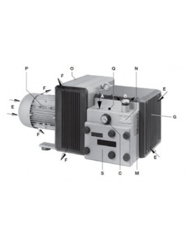 BOMBA DE VACIO VTA 80 / VTA 60