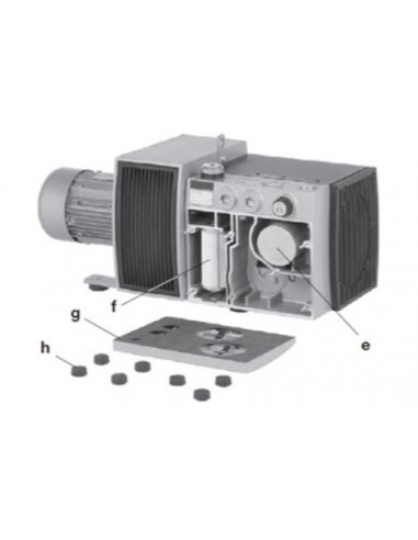 BOMBA DE VACIO VTR 100 / VTR 140