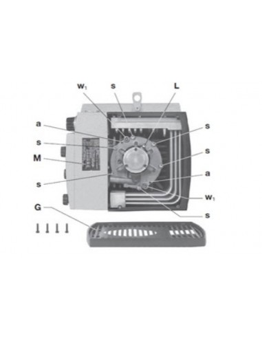 BOMBA DE VACIO VTR 100 / VTR 140