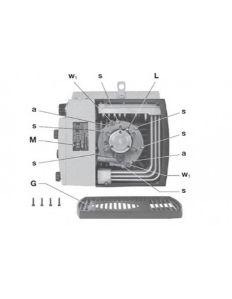 BOMBA DE VACIO VTR 100 / VTR 140