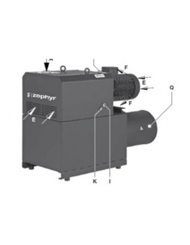 Bombas de Vacío de Garras Altamente...