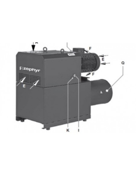 Bombas de Vacío de Garras Altamente Eficientes VLR 1000